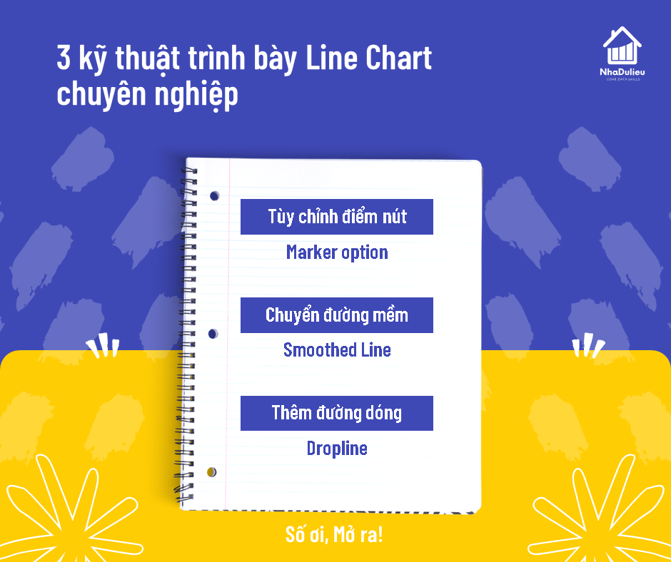 3 cách trình bày line chart chuyên nghiệp